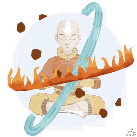 Avatar Aang Meditate  Tenor  Keyboard Bring Personality To