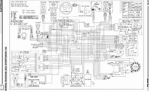 2015 Polaris Rzr S 900 Review Wiring Diagram