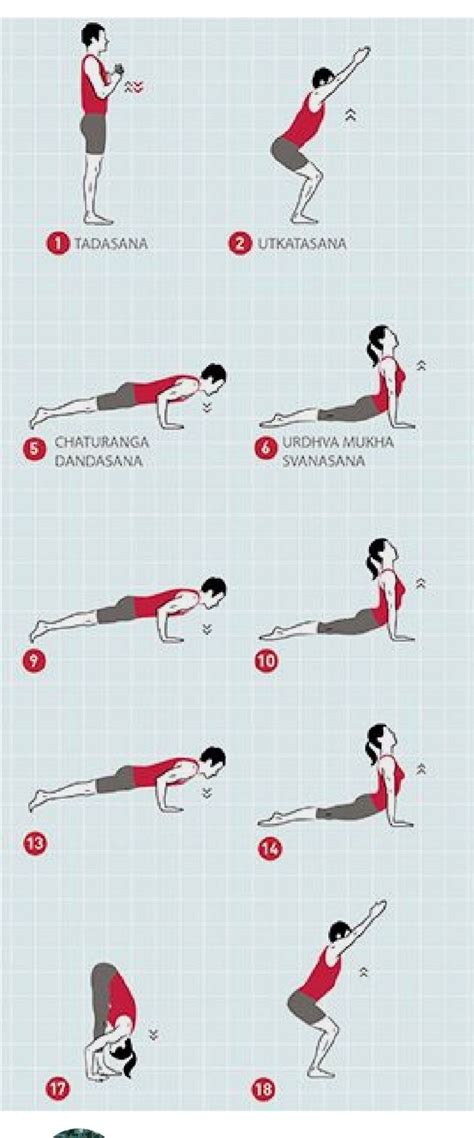 Pin By Carri Ashley On Physical Fitness Physical Fitness Fitness Yoga