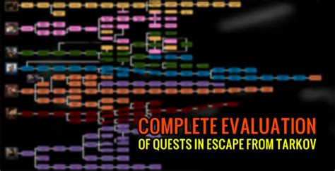 Complete Evaluation Of Quests In Escape From Tarkov