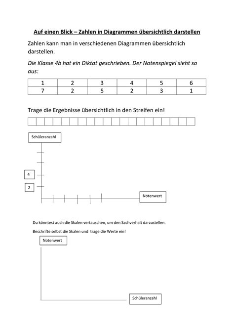 Mathe Klasse Diagramme Verbrennungsdreieck Grundschule Arbeitsblatt