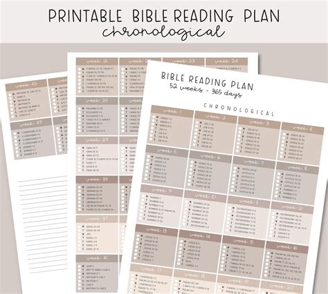 Chronological Bible Reading Plan 52 Week Bible Study Plan Bible Study
