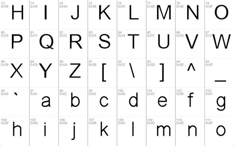 Saysettha Lao Windows Font Free For Personal