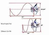 Pictures of Variable Pitch Propeller For Small Boats