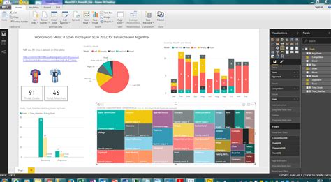 Excel Examples For Your Work Sports And More Powerbi Dashboard For