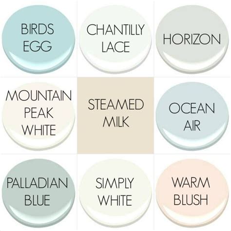 French country paint colors give you the best of both worlds. THE PAINT COLORS OF MY OLD COUNTRY HOUSE