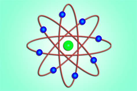 What Is The Dalton Atomic Model