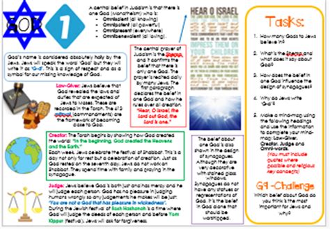 Ks3 Jewish Beliefs About God And Messiah Teaching Resources