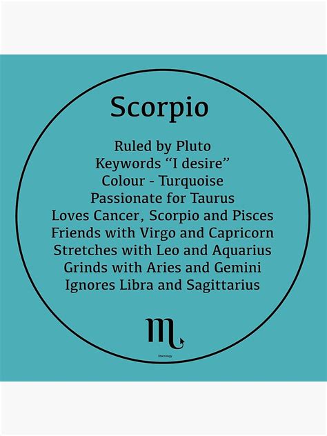 Scorpio The Scorpion Zodiac Sign Compatibility Poster By