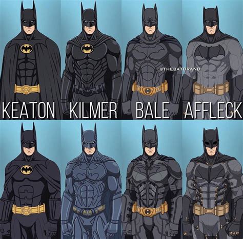 All Batman Suits