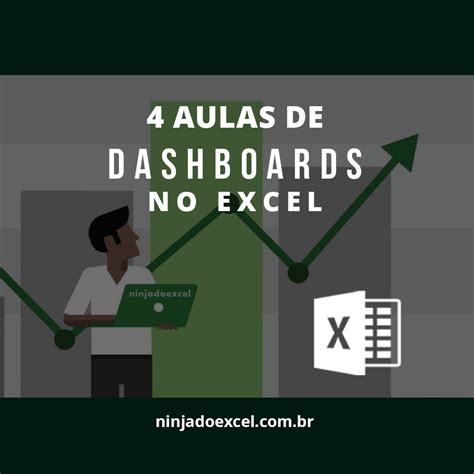 Curso de Dashboards aulas imperdíveis para aprender Dashboards no Excel Ninja do Excel