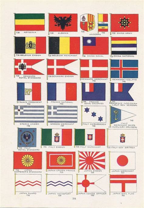 Denmark Flag History Alexandrasharland