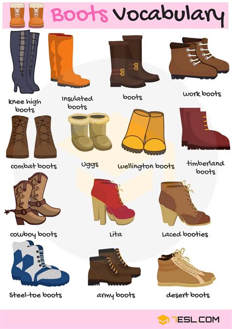 Types Of Shoes Useful List Of Shoes With Pictures 7esl