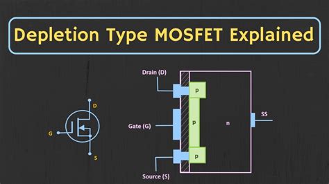 Mosfet Depletion Type Mosfet Explained Construction Working And