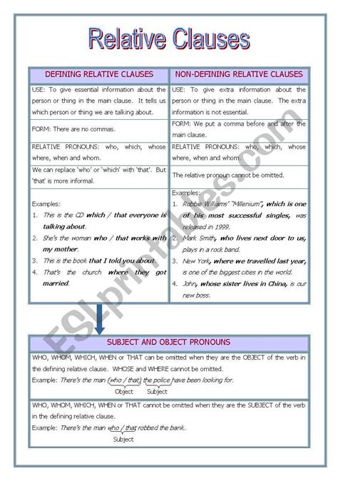 Relative Clauses Defining And Non Defining Esl Worksheet By Nessita77