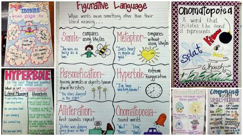 16 Fantastic Figurative Language Anchor Charts We Are Teachers