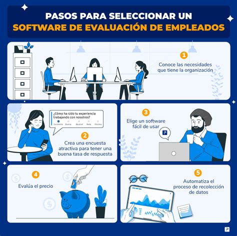 Programa de evaluacion de desempeño mejora tu rendimiento en el trabajo