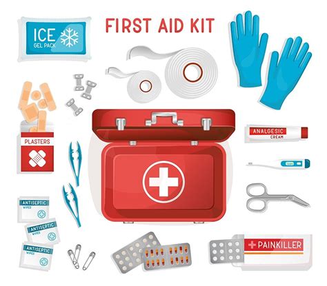 First Aid Kit Checklist Checklist Making A First Aid Kit For Baby