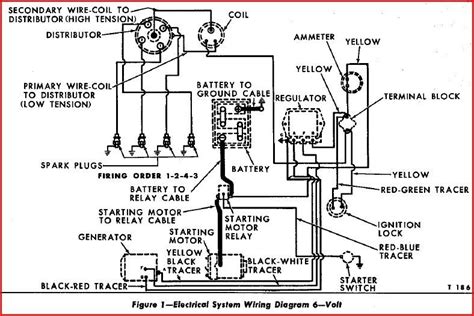 6 Volt Coil Wiring Diagram Delco Distributer Thaimetere Ebmpapst