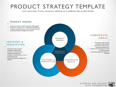 Click here to learn how to develop a robust and efficient strategy for your projects. Strategy009Slide1.jpeg (2000×1500) | Infografik, Web ...
