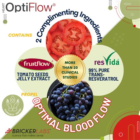 Blood Circulation Supplements Blood Flow Supplement And Blood