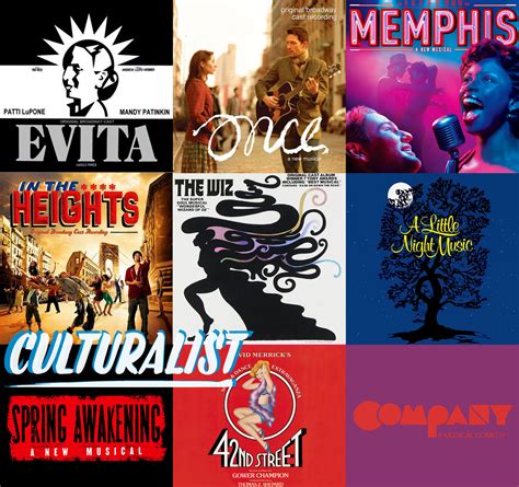 Culturalist Challenge Rank The Top 10 Tony Winning Musicals That Need
