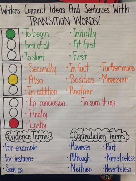 Transition Words Using A Stoplight Visual I Like This Idea Transition Words Anchor Chart