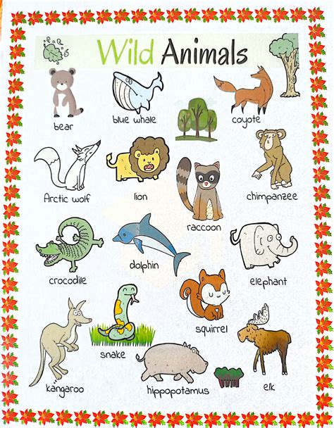 Wild Animals Chart A4 Laminated For Kids Lazada Ph