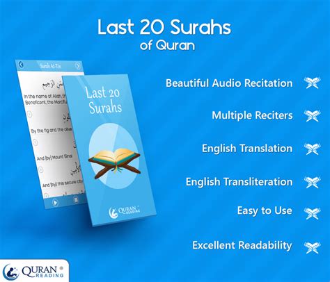 20 Surahs Of Quran Quran Learning