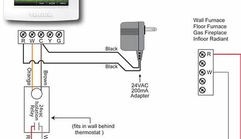 furnace wiring diagrams with thermostat
