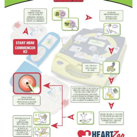 See Thru Cpr Simulator For E Series R Series And Aed Pro Heartzap