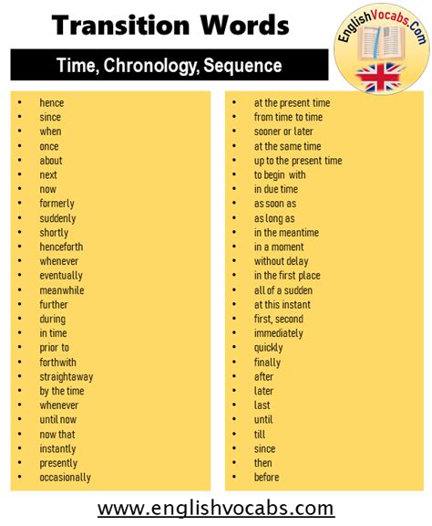 Transition Words Time Chronology Sequence English Vocabs