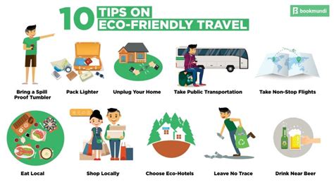 10 Best Eco Friendly Travel Tips Bookmundi