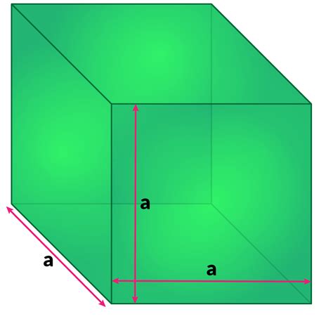 Surface Area Formulas And Volume Formulas Of 3d Shapes