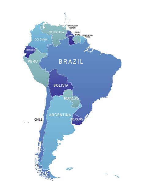 Argentina Compared To Brazil