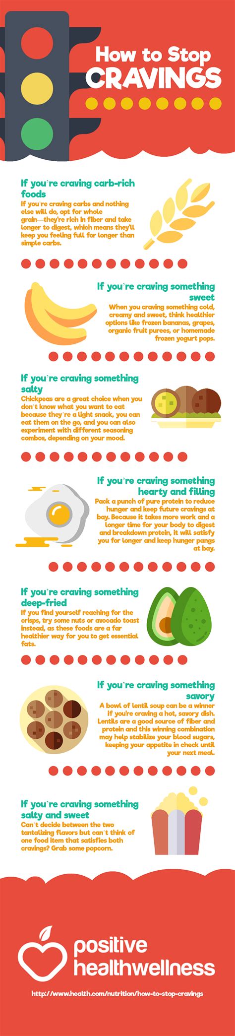 How To Stop Cravings Infographic Positive Health Wellness