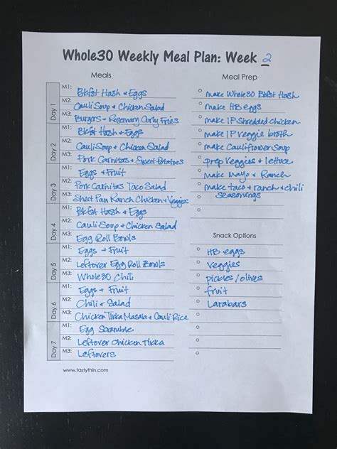 Clean Eating Meal Prep Guide And Whole30 Meal Plan Week 2 • Tastythin