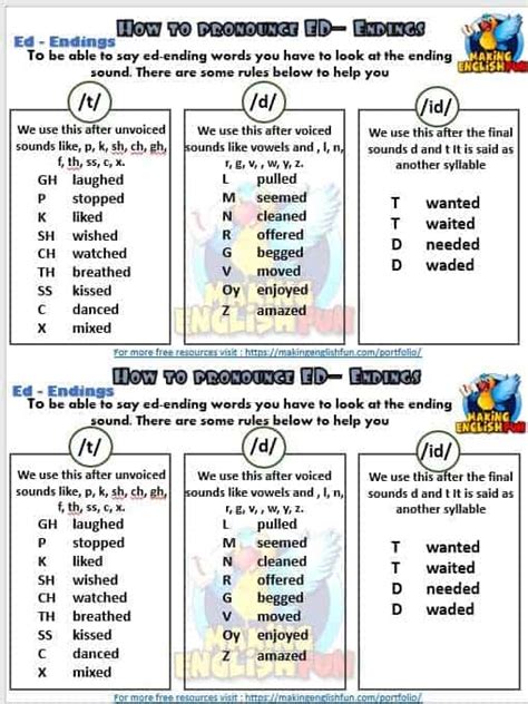 Simple Past Tense Worksheets And Handouts Editable Making English Fun