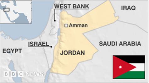 Jordan Country Profile Bbc News