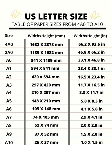 International Paper Sizes Like A4 B5 A5 Letter Size Paper Size