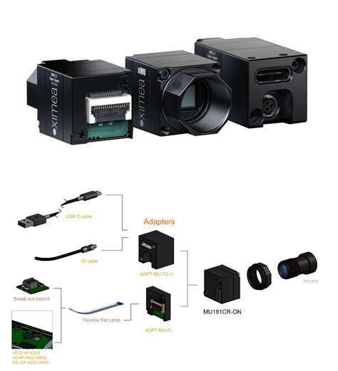 Ximea Smallest Industrial Usb3 Camera With 18 Mpix Color Sensor