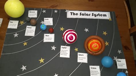 Solar System Project Ideas 5th Grade Tona Milam