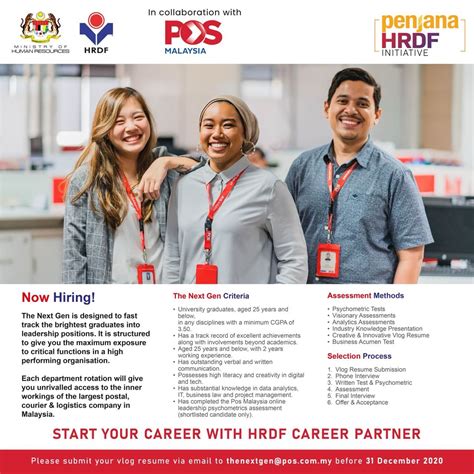 Only candidates can apply for this job. Iklan Jawatan Kementerian Sumber Manusia (MOHR) • Portal ...