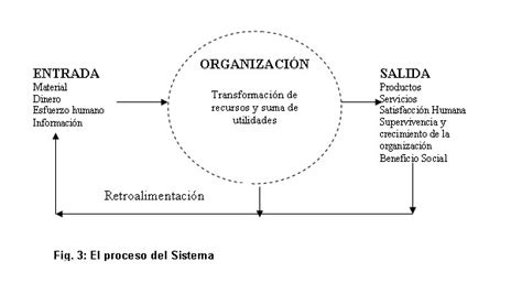 TecnologÍa De GestiÓn Marco JurÍdico Esc Ind N° 2 6° B