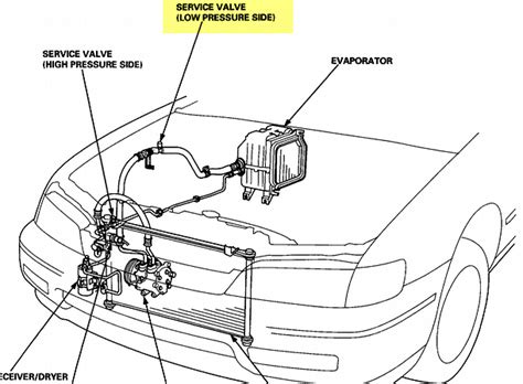 First stop series material : 1999 Honda Accord Brake Line Diagram : 2000 Accord Wiring Diagram Wiring Diagram Solution ...