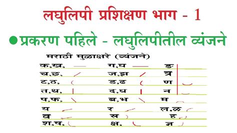 Learn Shorthand Marathi Part 1 मराठी लघुलेखन भाग 1 संकेतरेखा काढणे ...
