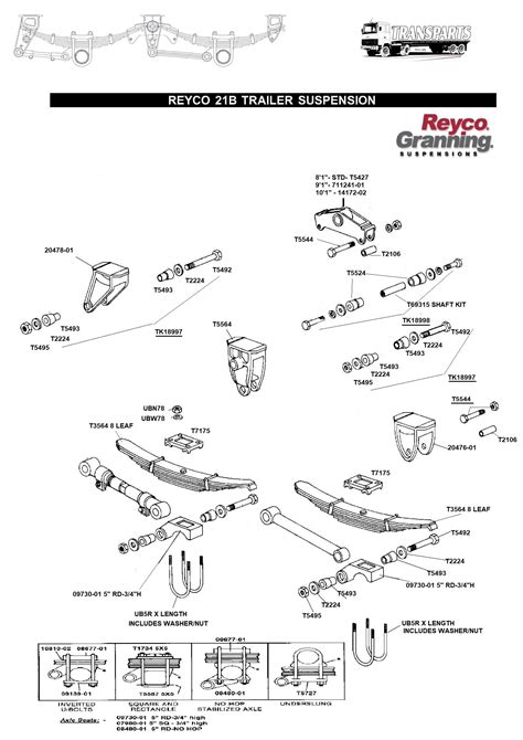 Reyco Transparts Qld Pty Ltd