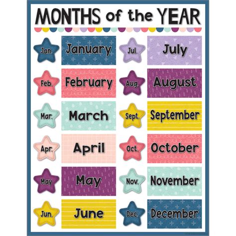 Oh Happy Day Months Of The Year Chart Tcr7452 Teacher Created Resources