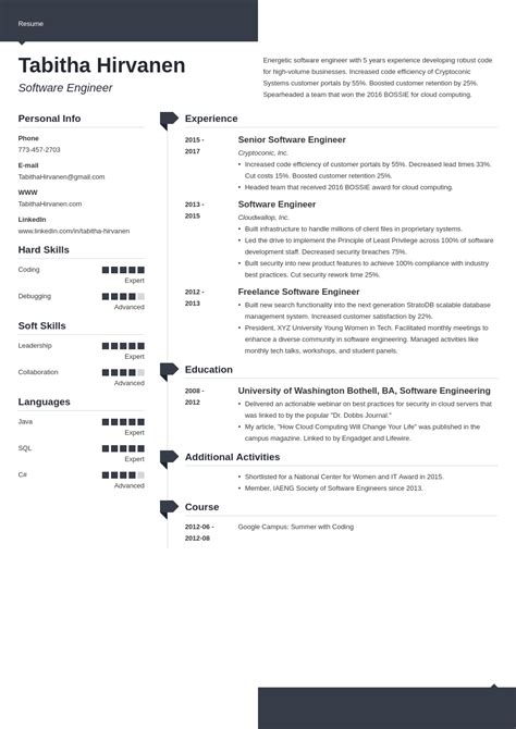 Browse resume examples for software engineering jobs. Software Engineer Resume Template | louiesportsmouth.com