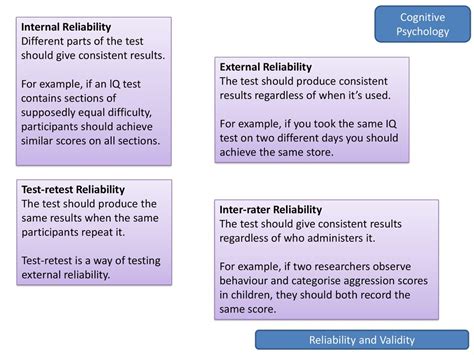Reliability Internal External Test Retest Inter Rater Ppt Download